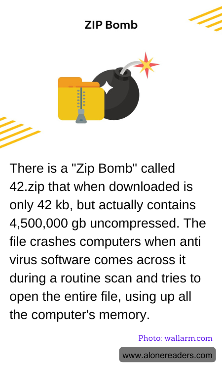 General Knowledge Learning Cards