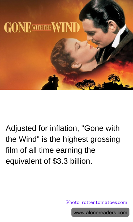 Adjusted for inflation, "Gone with the Wind" is the highest grossing film of all time earning the equivalent of $3.3 billion.