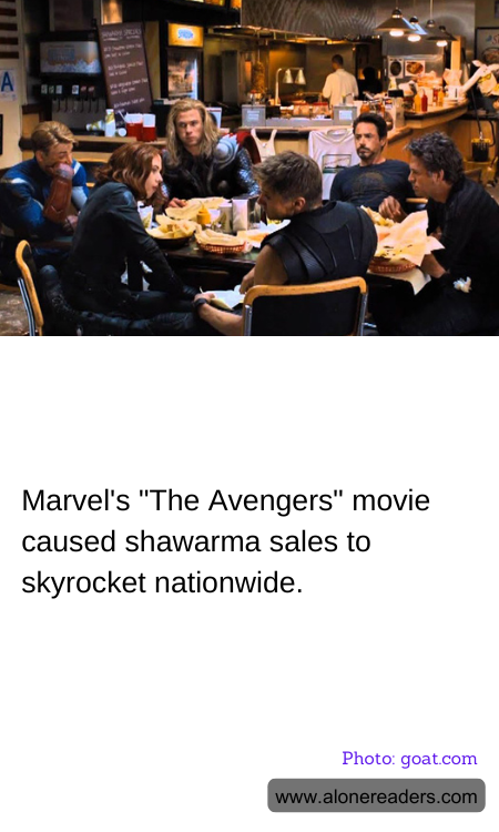 General Knowledge Learning Cards