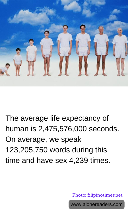 General Knowledge Learning Cards