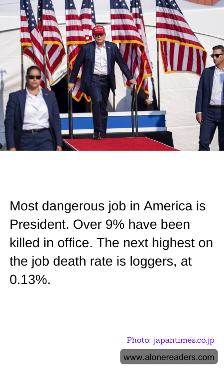 General Knowledge Learning Cards