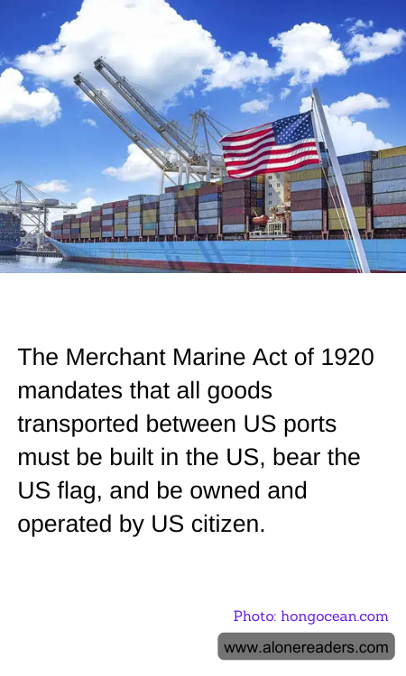 General Knowledge Learning Cards