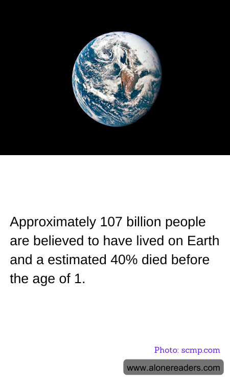 Approximately 107 billion people are believed to have lived on Earth and a estimated 40% died before the age of 1.