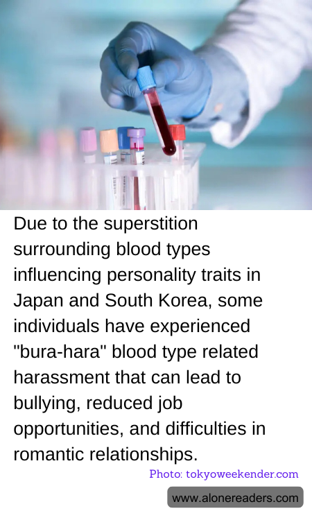 General Knowledge Learning Cards