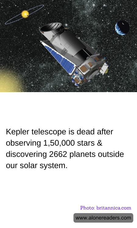 General Knowledge Learning Cards