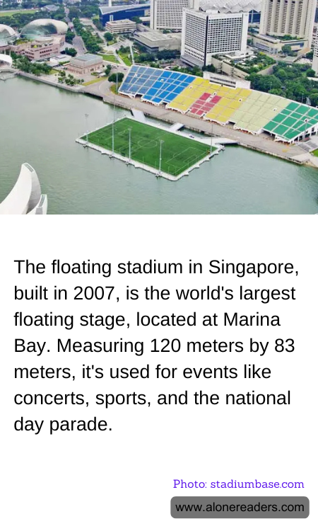 General Knowledge Learning Cards