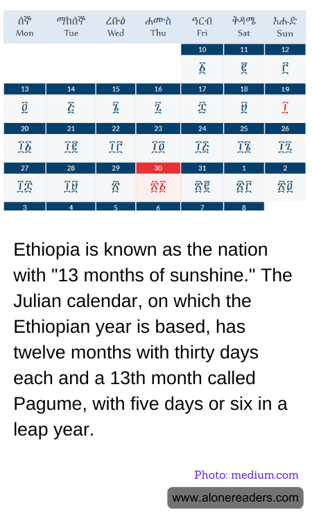 General Knowledge Learning Cards