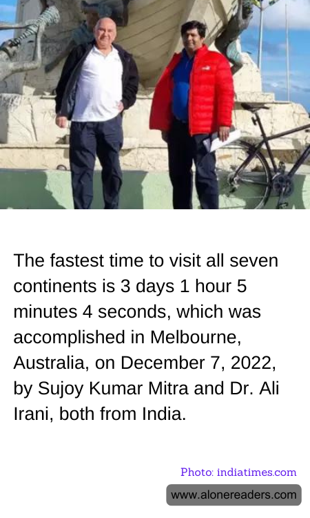 The fastest time to visit all seven continents is 3 days 1 hour 5 minutes 4 seconds, which was accomplished in Melbourne, Australia, on December 7, 2022, by Sujoy Kumar Mitra and Dr. Ali Irani, both from India.