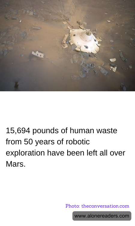 15,694 pounds of human waste from 50 years of robotic exploration have been left all over Mars.