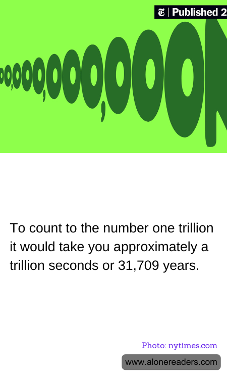 General Knowledge Learning Cards