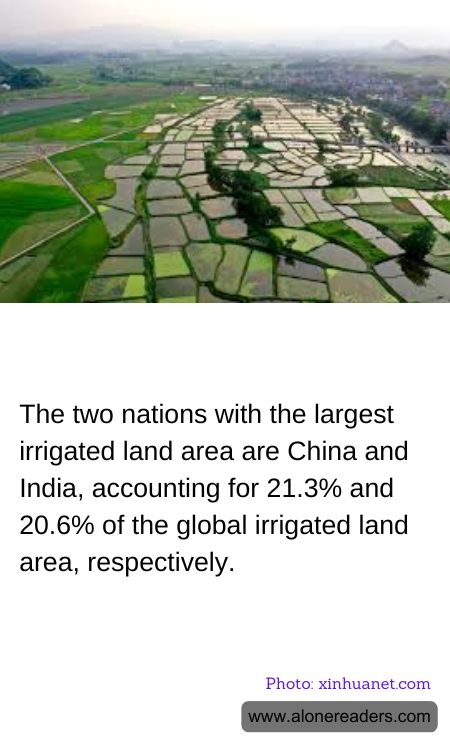 The two nations with the largest irrigated land area are China and India, accounting for 21.3% and 20.6% of the global irrigated land area, respectively.
