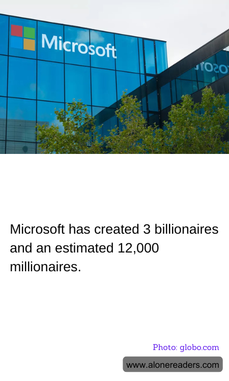 Microsoft has created 3 billionaires and an estimated 12,000 millionaires.