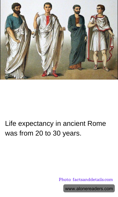 Life expectancy in ancient Rome was from 20 to 30 years.