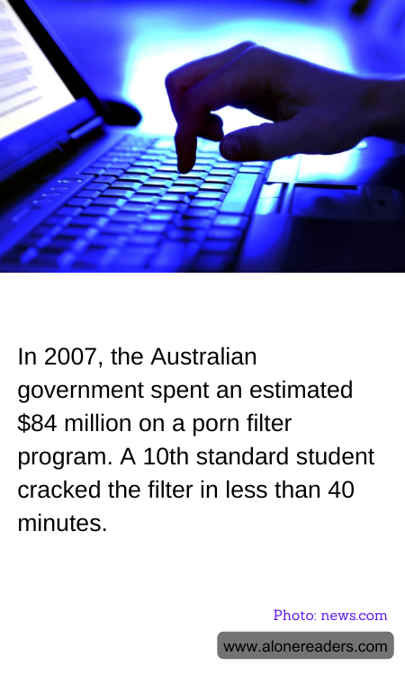 General Knowledge Learning Cards