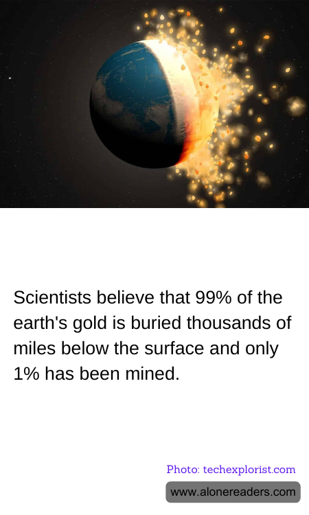 Scientists believe that 99% of the earth's gold is buried thousands of miles below the surface and only 1% has been mined.