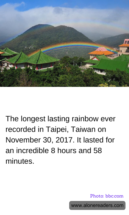 General Knowledge Learning Cards