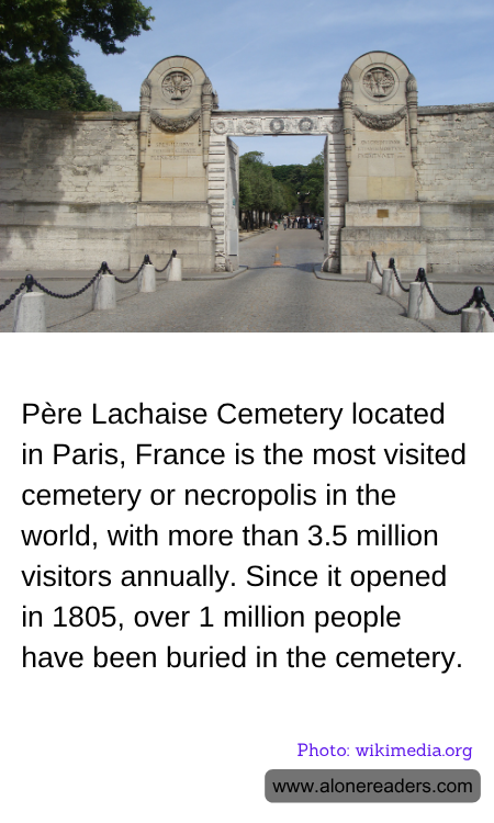 Père Lachaise Cemetery located in Paris, France is the most visited cemetery or necropolis in the world, with more than 3.5 million visitors annually. Since it opened in 1805, over 1 million people have been buried in the cemetery.