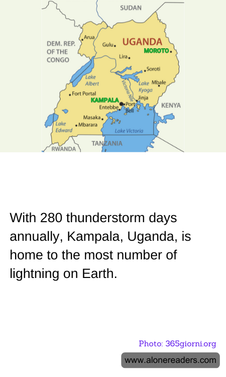 With 280 thunderstorm days annually, Kampala, Uganda, is home to the most number of lightning on Earth.