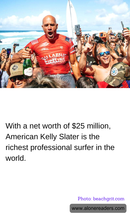 General Knowledge Learning Cards