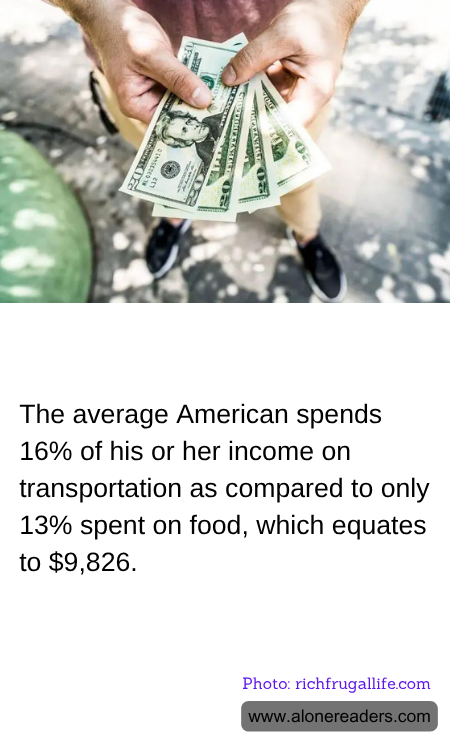 General Knowledge Learning Cards