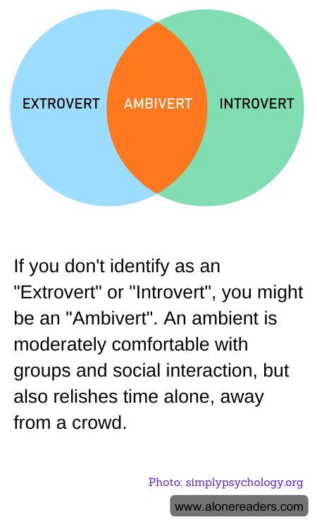 General Knowledge Learning Cards