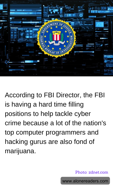 General Knowledge Learning Cards