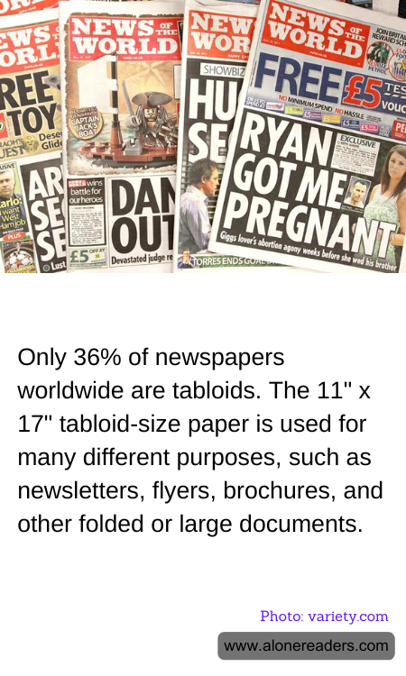 General Knowledge Learning Cards