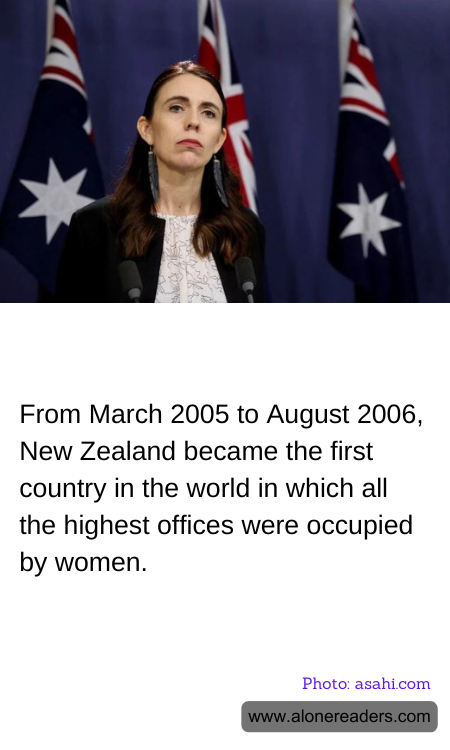 From March 2005 to August 2006, New Zealand became the first country in the world in which all the highest offices were occupied by women.