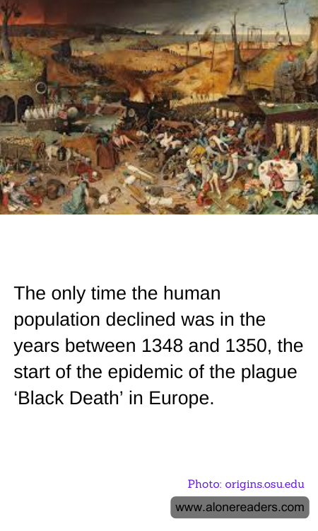 The only time the human population declined was in the years between 1348 and 1350, the start of the epidemic of the plague ‘Black Death’ in Europe.