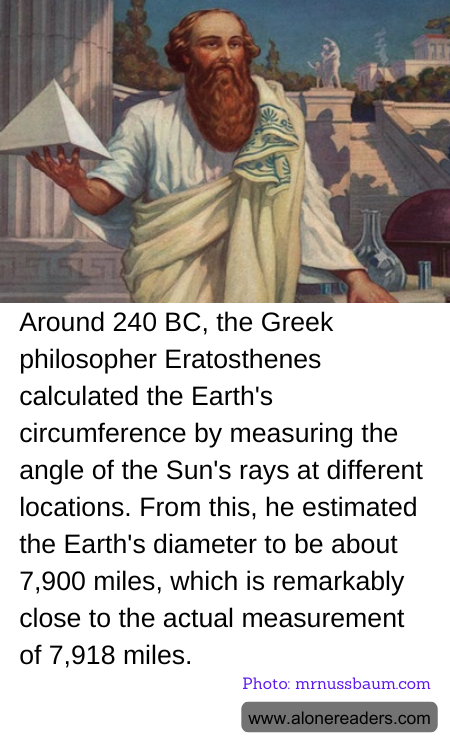 General Knowledge Learning Cards