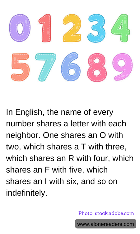 General Knowledge Learning Cards