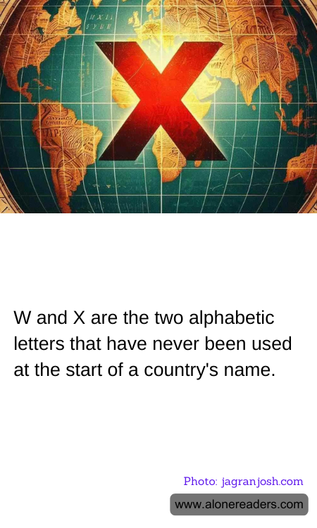 W and X are the two alphabetic letters that have never been used at the start of a country's name.