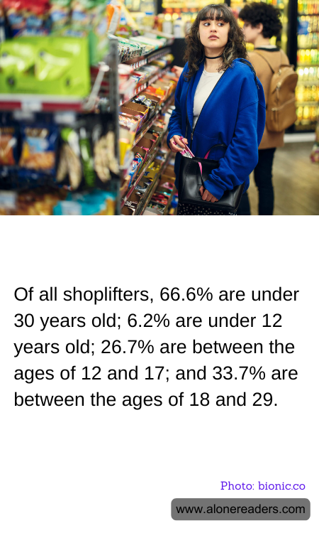 General Knowledge Learning Cards