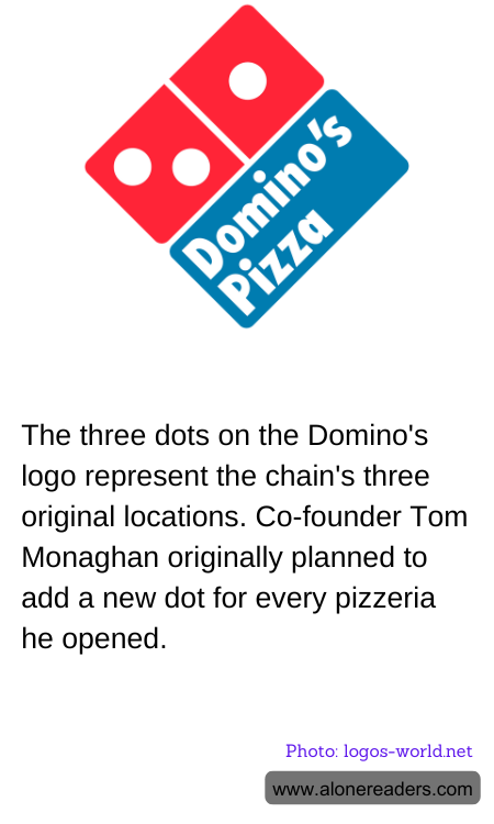 General Knowledge Learning Cards