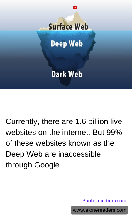 General Knowledge Learning Cards