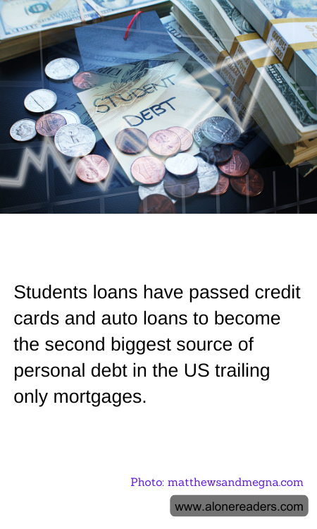 Students loans have passed credit cards and auto loans to become the second biggest source of personal debt in the US trailing only mortgages.