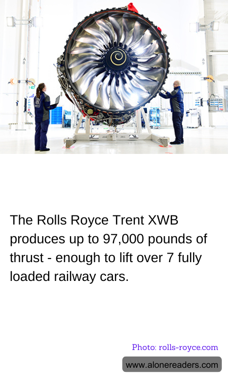 The Rolls Royce Trent XWB produces up to 97,000 pounds of thrust - enough to lift over 7 fully loaded railway cars.