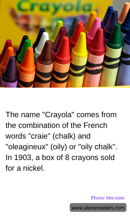 The name "Crayola" comes from the combination of the French words "craie" (chalk) and "oleagineux" (oily) or "oily chalk". In 1903, a box of 8 crayons sold for a nickel.