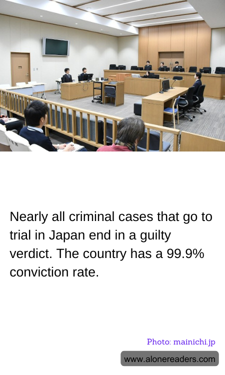 Nearly all criminal cases that go to trial in Japan end in a guilty verdict. The country has a 99.9% conviction rate.