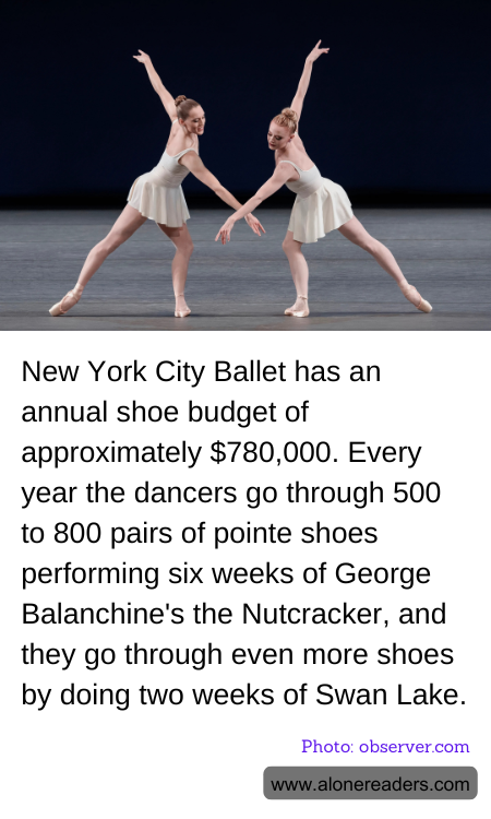 New York City Ballet has an annual shoe budget of approximately $780,000. Every year the dancers go through 500 to 800 pairs of pointe shoes performing six weeks of George Balanchine's the Nutcracker, and they go through even more shoes by doing two weeks of Swan Lake.