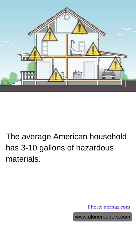 The average American household has 3-10 gallons of hazardous materials.