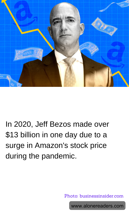 In 2020, Jeff Bezos made over $13 billion in one day due to a surge in Amazon's stock price during the pandemic.