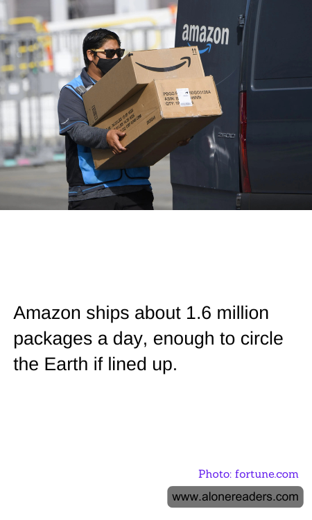 Amazon ships about 1.6 million packages a day, enough to circle the Earth if lined up.