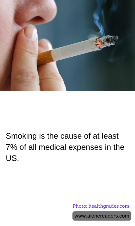Smoking is the cause of at least 7% of all medical expenses in the US.
