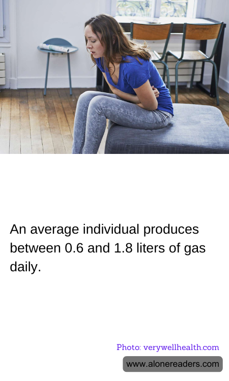An average individual produces between 0.6 and 1.8 liters of gas daily.