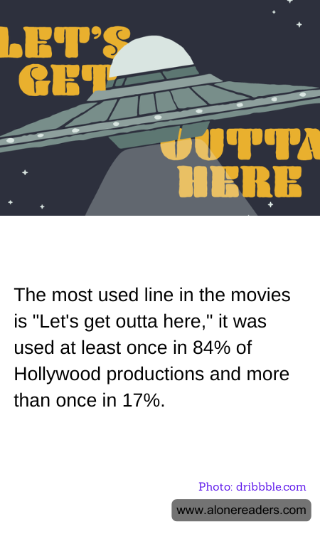 The most used line in the movies is "Let's get outta here," it was used at least once in 84% of Hollywood productions and more than once in 17%.