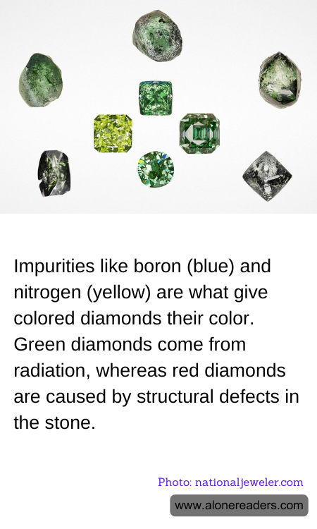 Impurities like boron (blue) and nitrogen (yellow) are what give colored diamonds their color. Green diamonds come from radiation, whereas red diamonds are caused by structural defects in the stone.