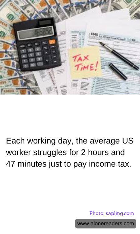 Each working day, the average US worker struggles for 2 hours and 47 minutes just to pay income tax.