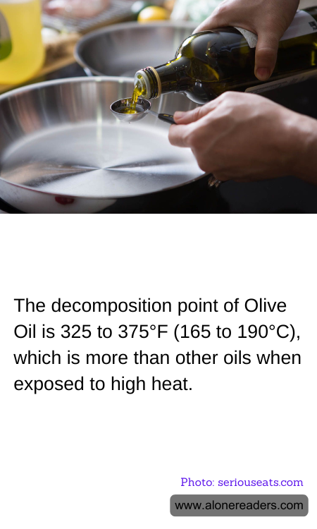 The decomposition point of Olive Oil is 325 to 375°F (165 to 190°C), which is more than other oils when exposed to high heat.