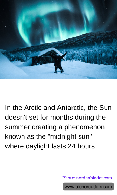 In the Arctic and Antarctic, the Sun doesn't set for months during the summer creating a phenomenon known as the "midnight sun" where daylight lasts 24 hours.